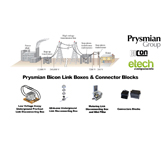 Short-Guide-to-Prysmian-BICON-Link-Boxes-Box