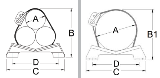 BICON-Prysmian-Two-Bolt-Multicleat-378AB-Series