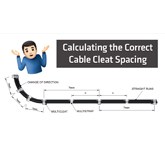 Prysmian-BICON-Calculating-the-Correct-Cable-Cleat-Spacing